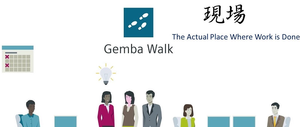Gemba Walk: The Actual Place Where Work is Done